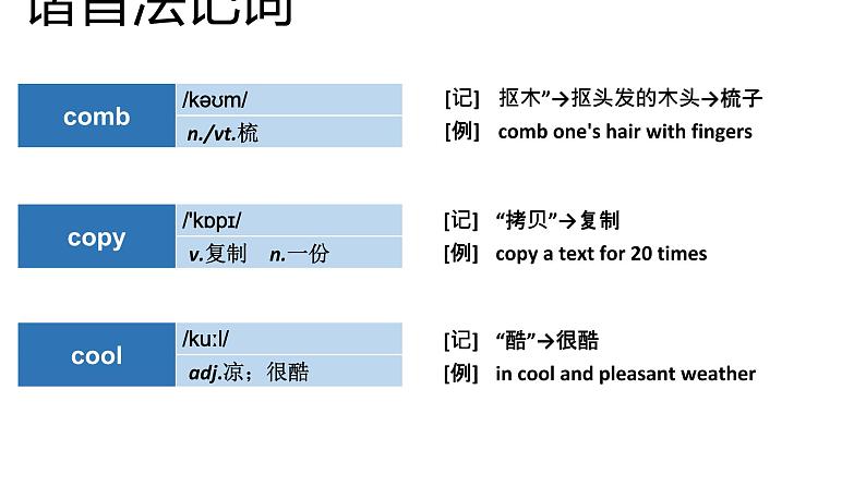 高考英语实用复习分类法记词-1课件PPT第5页