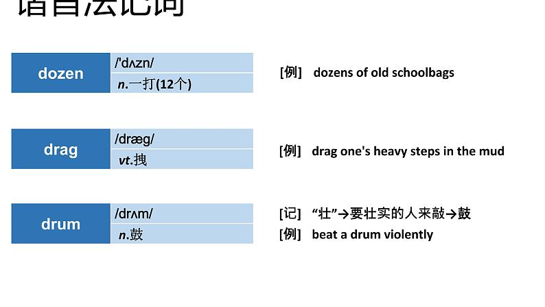 高考英语实用复习分类法记词-1课件PPT第7页