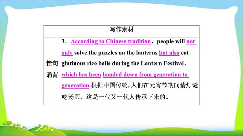 高考英语实用复习话题4节日活动课件PPT第7页
