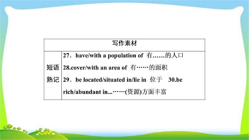 高考英语实用复习话题11世界与环境课件PPT第5页