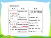 高考英语实用复习话题12选修八Unit2 Cloning课件PPT