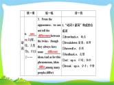 高考英语实用复习话题12选修八Unit2 Cloning课件PPT