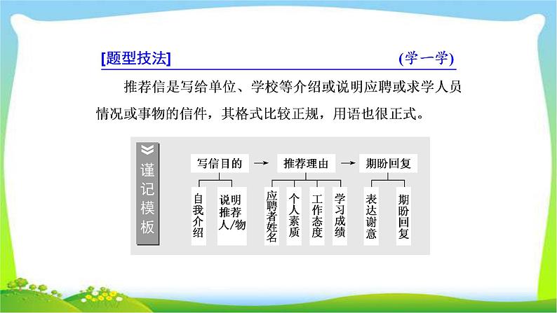 高考英语晋级写作复习层级4.7推荐信课件PPT第2页