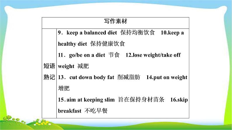 高考英语实用复习话题5饮食课件PPT第4页