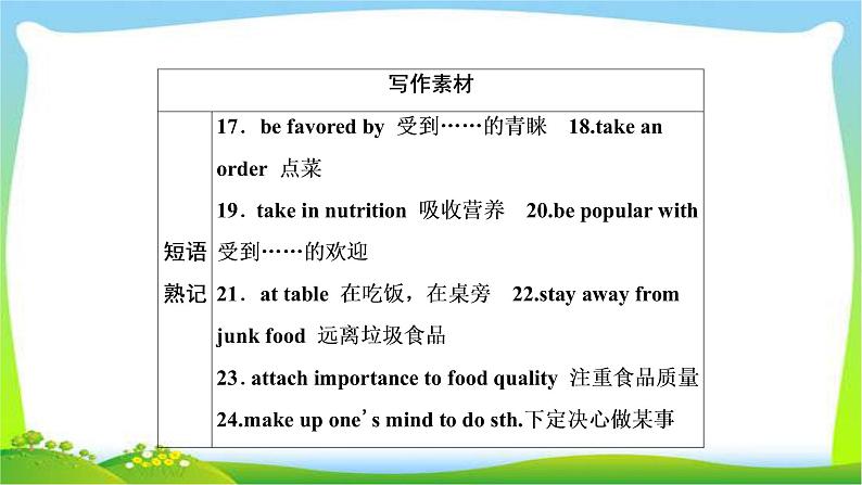 高考英语实用复习话题5饮食课件PPT第5页