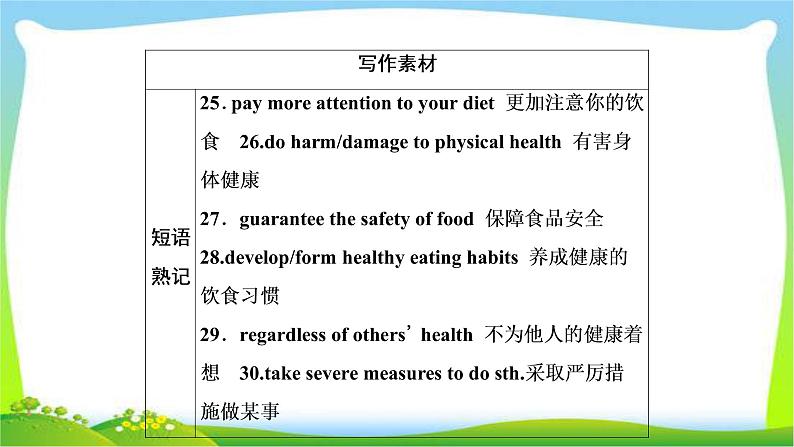 高考英语实用复习话题5饮食课件PPT第6页