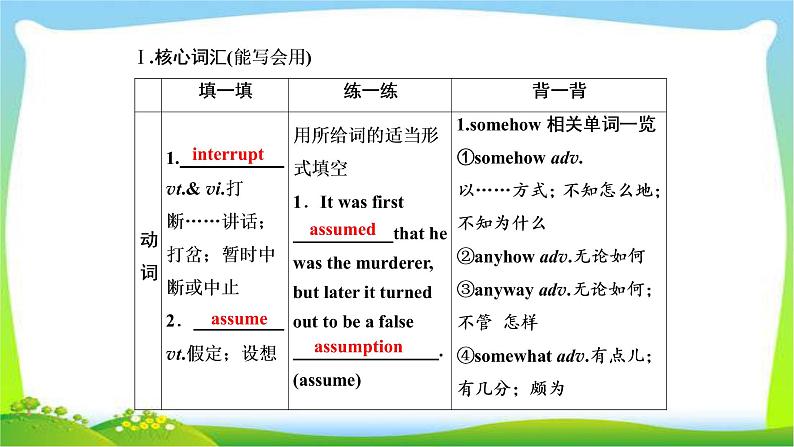 高考英语实用复习话题13选修八Unit5 Meeting your ancestors课件PPT第3页