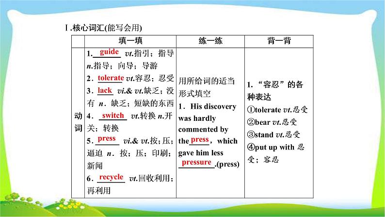 高考英语实用复习话题3必修五Unit3 Life in the future优质课件PPT03