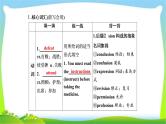 高考英语实用复习话题13必修五Unit1 Great scientists课件PPT