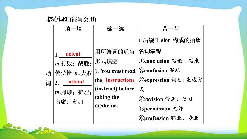 高考英语实用复习话题13必修五Unit1 Great scientists课件PPT03