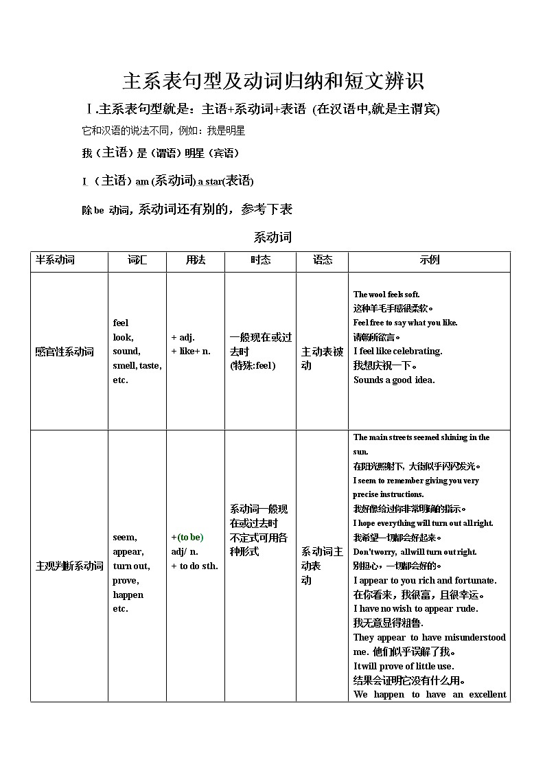 高三英语一轮复习---主系表句型及动词归纳和短文辨识学案第1页