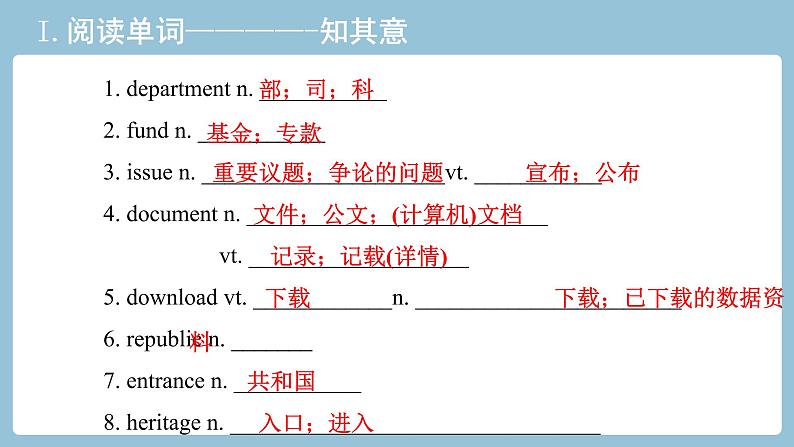 2021-2022学年高中英语新人教版必修第二册 Unit 1 Cultural heritage 教材知识串讲 课件第2页