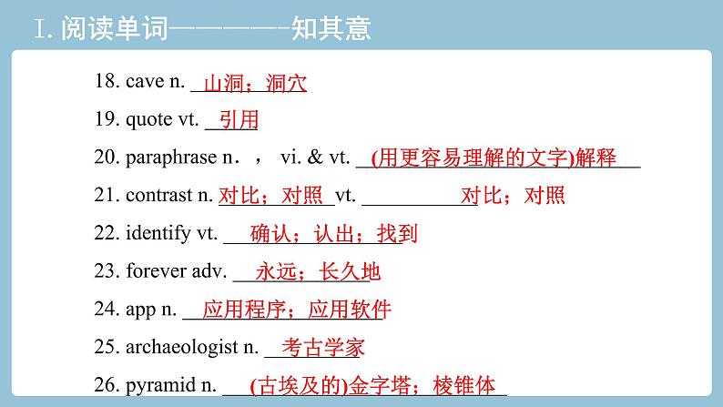 2021-2022学年高中英语新人教版必修第二册 Unit 1 Cultural heritage 教材知识串讲 课件第4页