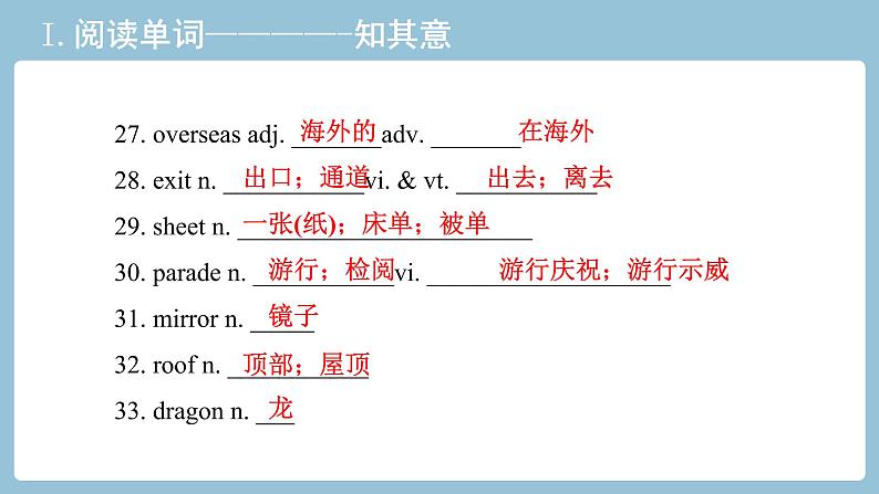 2021-2022学年高中英语新人教版必修第二册 Unit 1 Cultural heritage 教材知识串讲 课件第5页