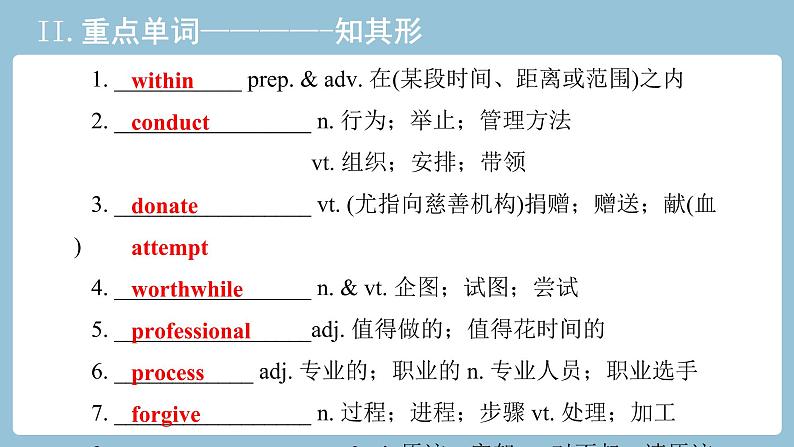 2021-2022学年高中英语新人教版必修第二册 Unit 1 Cultural heritage 教材知识串讲 课件第6页