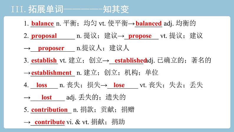 2021-2022学年高中英语新人教版必修第二册 Unit 1 Cultural heritage 教材知识串讲 课件第8页