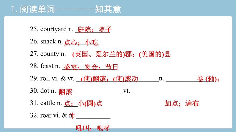 2021-2022学年高中英语新人教版必修第二册 Unit 4 History and traditions 教材知识串讲 课件第5页