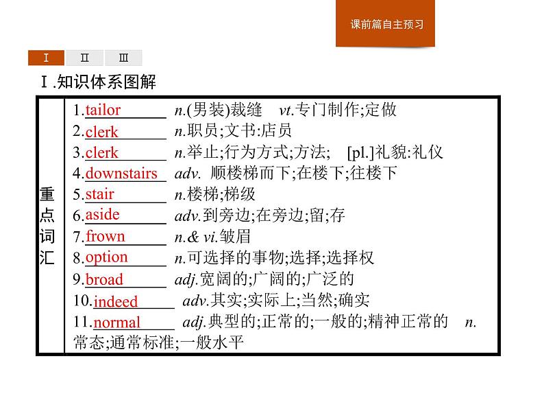 2019-2020学年高中英语 新人教版必修第三册  Unit 5 The value of money  Section D　Reading for Writing & Assessing Your Progress 课件02