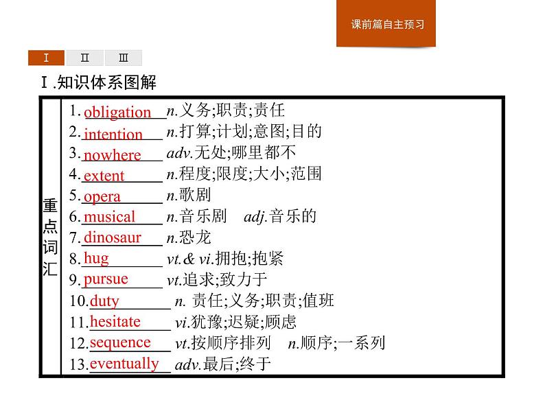 2019-2020学年高中英语 新人教版必修第三册  Unit 5 The value of money  Section C　Discovering Useful Structures  课件第2页