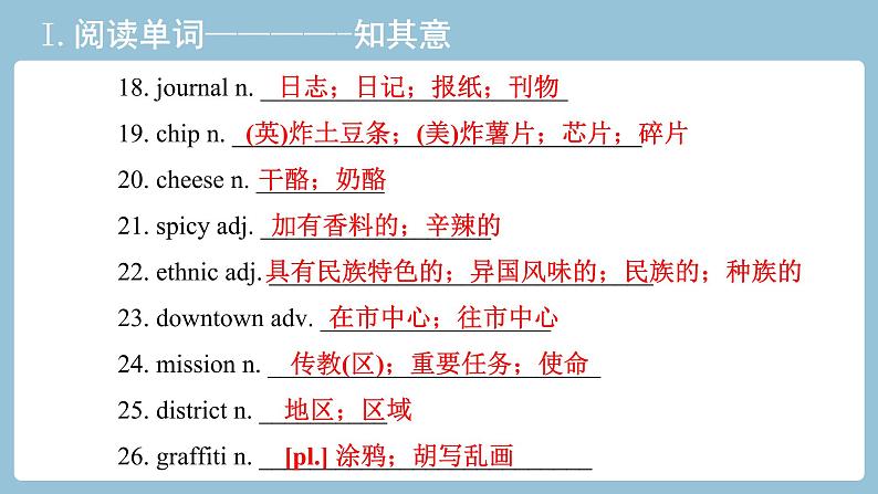 2021-2022学年高中英语新人教版必修第三册Unit3 Diverse cultures 教材知识串讲 课件04