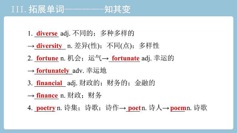 2021-2022学年高中英语新人教版必修第三册Unit3 Diverse cultures 教材知识串讲 课件07