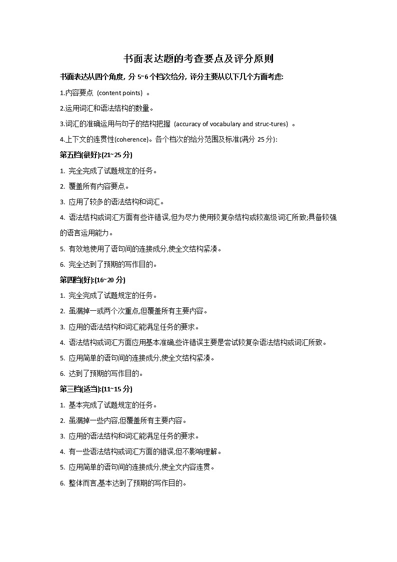 专题05-2022年高考英语书面表达—考查要点及评分原则第1页