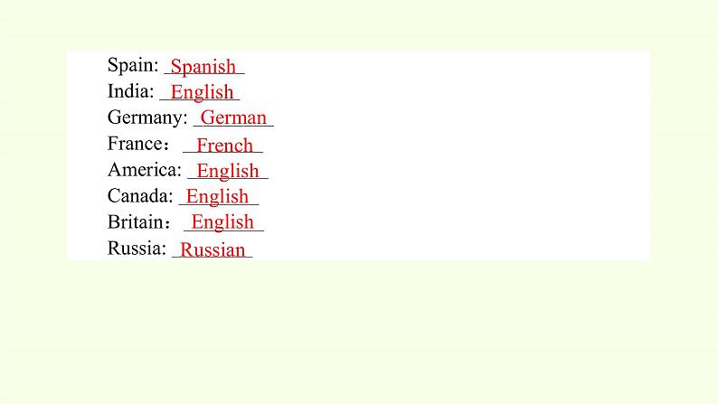 2020-2021学年新人教版 高中英语必修一  Unit 5  Languages around the world Listening and speaking&Listening and talking 课件03