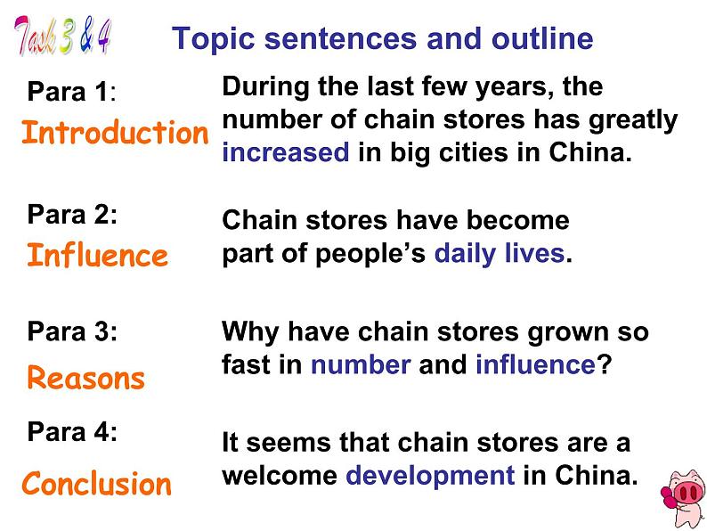 2020-2021学年津上海版高中二年级第一学期Unit 4 Big businesses 课件第7页