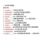 2020-2021学年高中英语 新人教版必修第三册  Unit 4　Section B　Reading and Thinking 课件