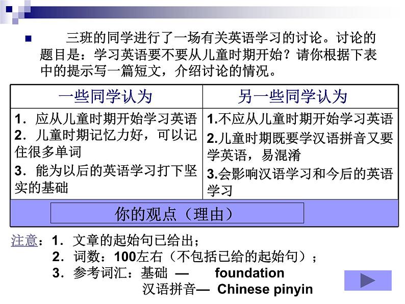 英语观点对比类作文写作技巧课件PPT第2页