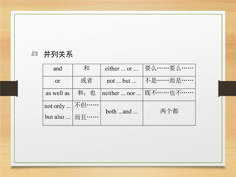 4，句间衔接紧密-2022年高考英语写作新思路专辑课件PPT07