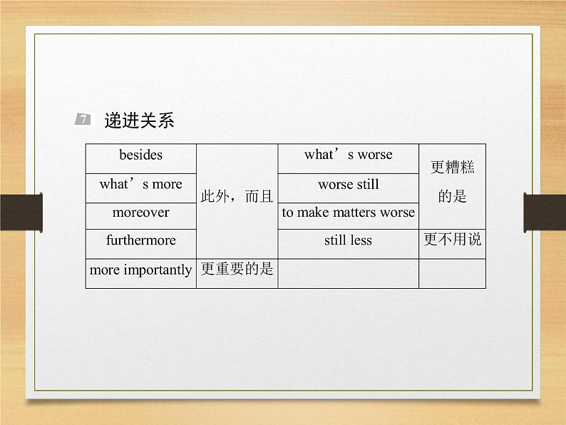 4，句间衔接紧密-2022年高考英语写作新思路专辑课件PPT08