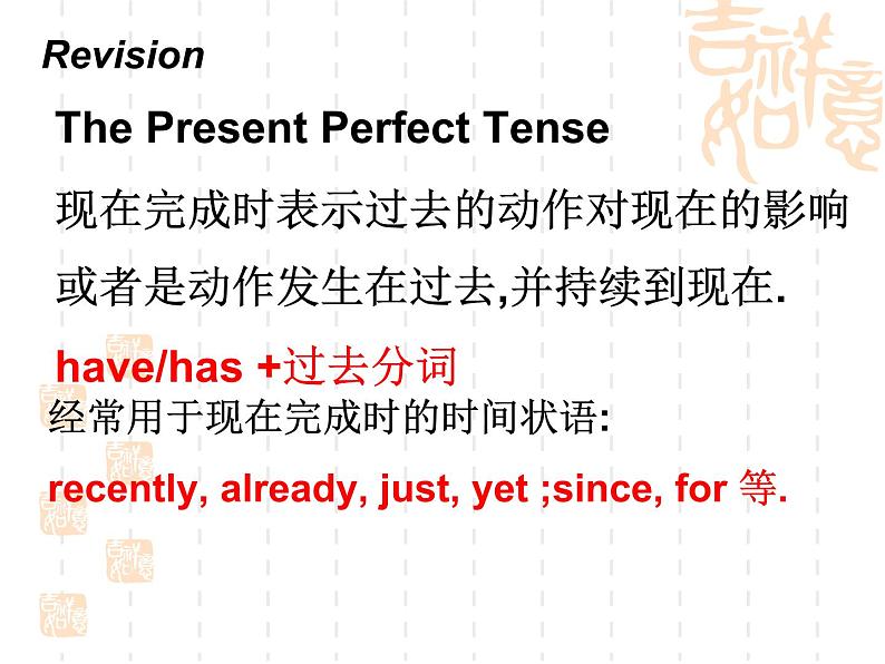 人教版高中英语必修2Unit3Using Language 课件03