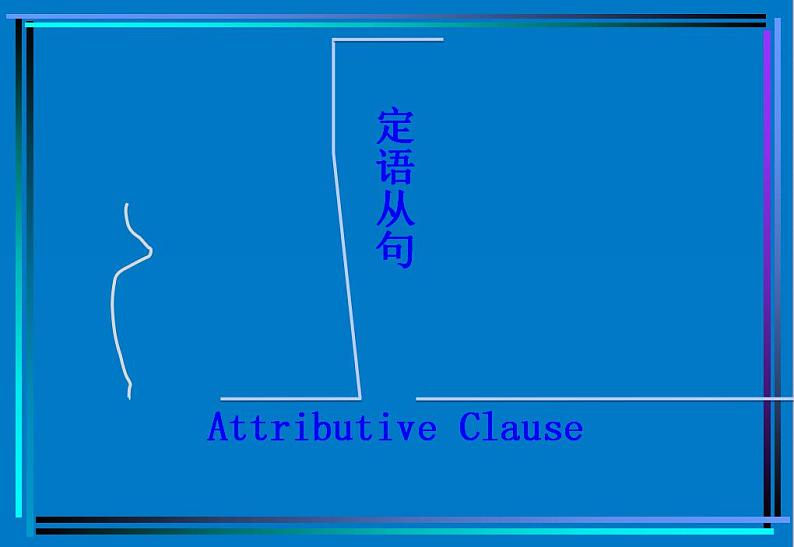 2022届高考英语语法讲解之定语从句课件（生动版）03