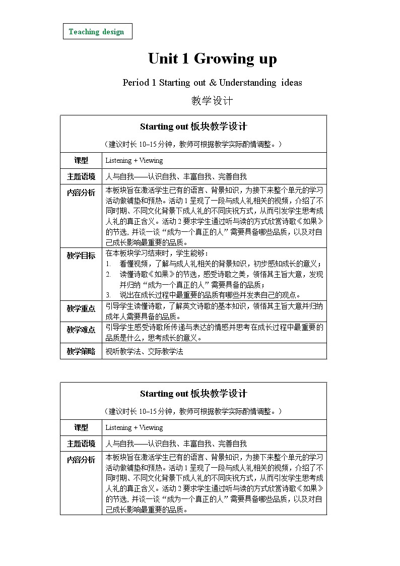 Unit 1 Growing up Period 1 Starting out  and understanding ideas 教学设计01