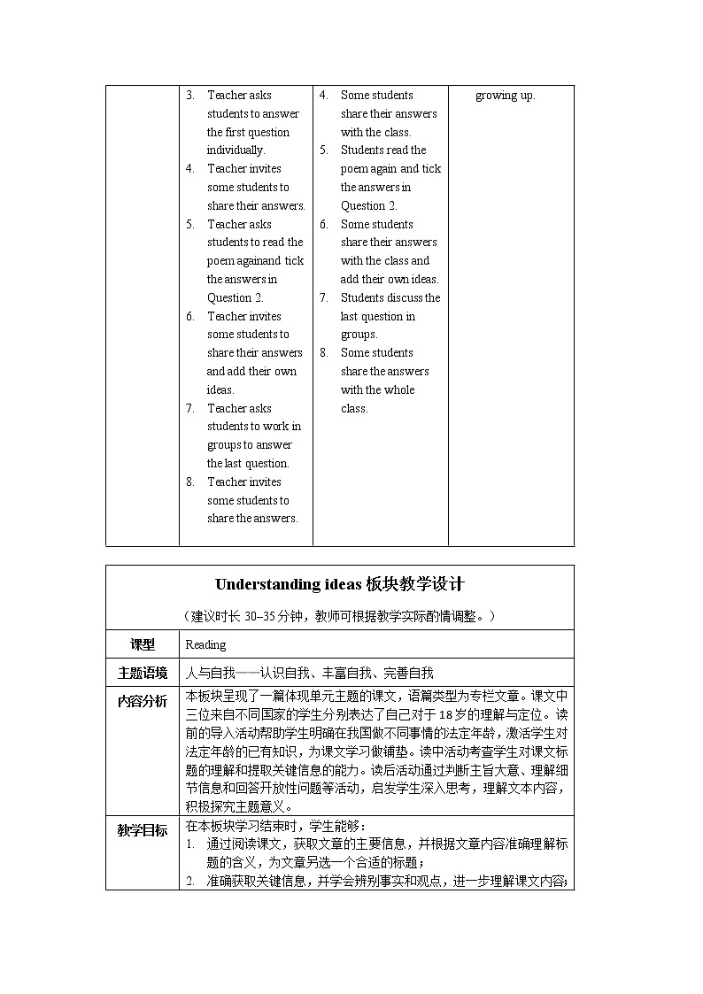 Unit 1 Growing up Period 1 Starting out  and understanding ideas 教学设计03