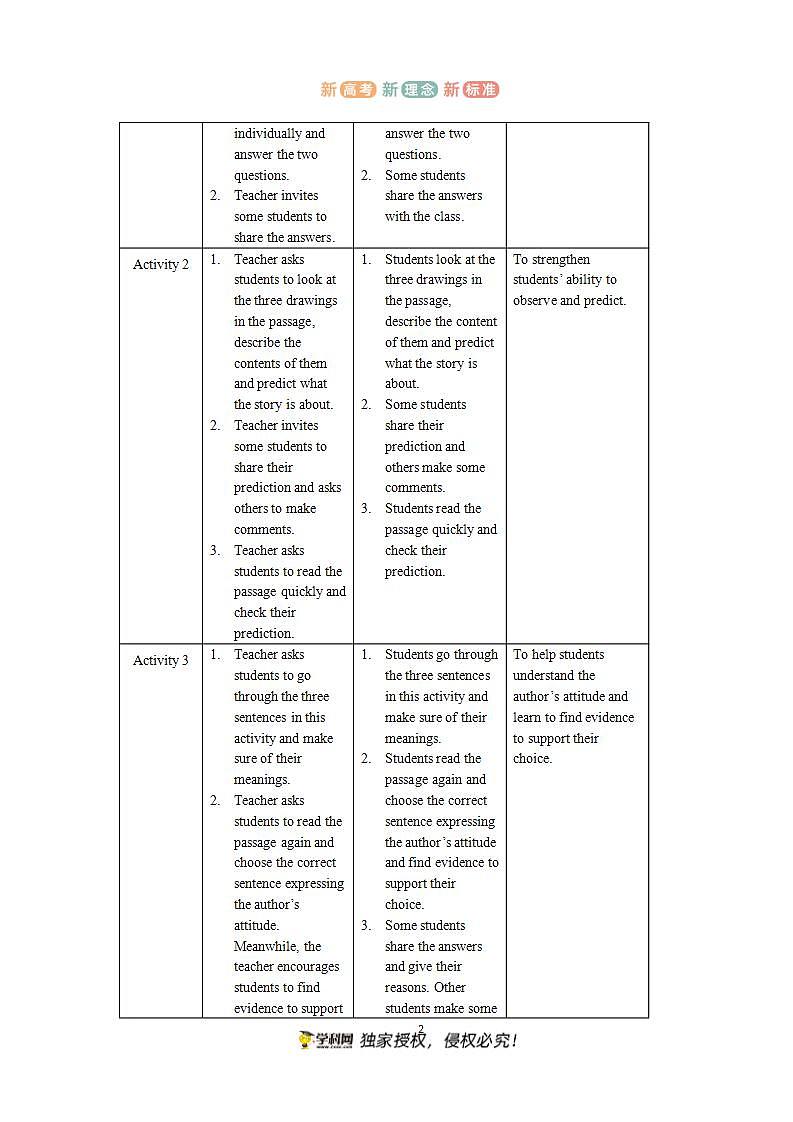 Unit 1 Growing up Period 3 Developingideas and presenting ideas 教学设计02