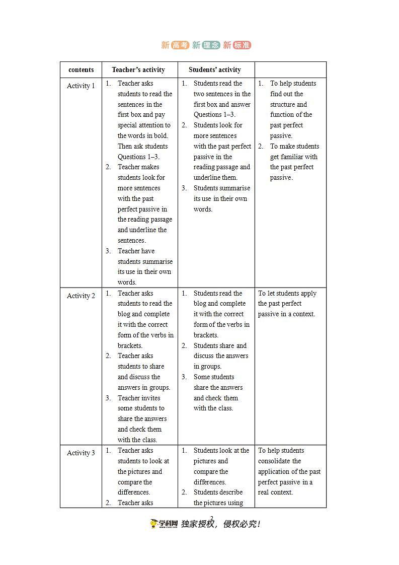 Unit 2 Improving yourself Period 2 Using language 教学设计02