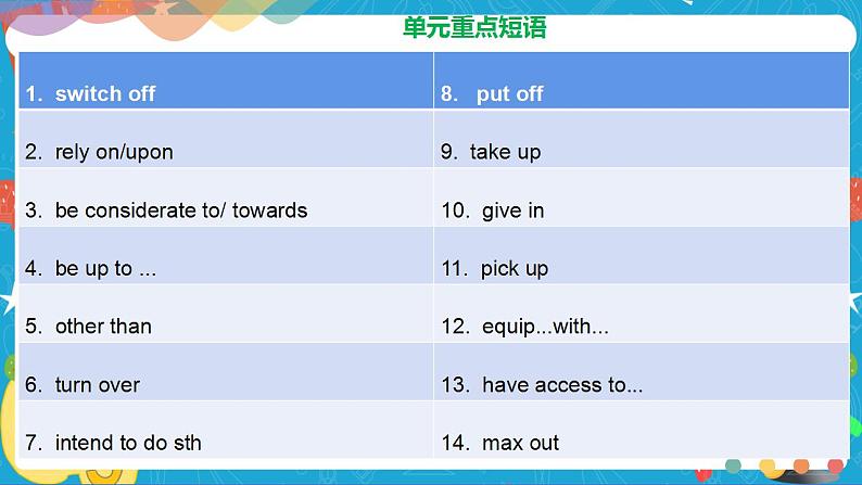 Unit2 Improving yourself Review课件04