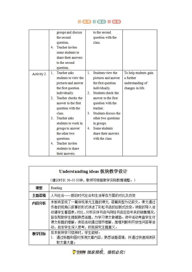 Unit 3 Times change Period 1 Starting out  and understanding ideas 教学设计02