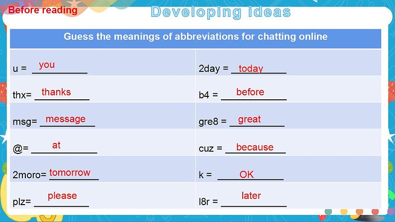 Unit 3 Times change Period 3 Developing ideas and presenting ideas 课件02