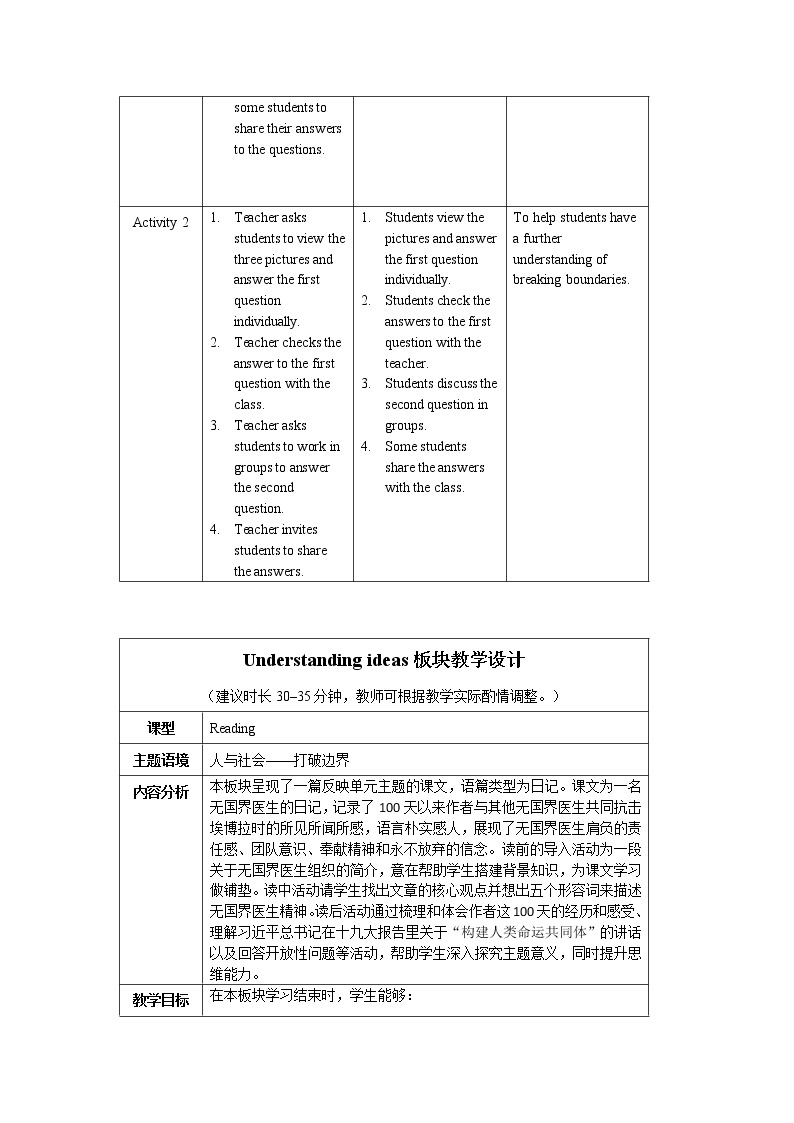 Unit 4 Breaking boundaries Period 1 Starting out  and understanding ideas 教案02