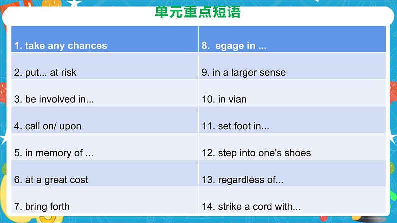 Unit4 Breaking boundaries Review课件04