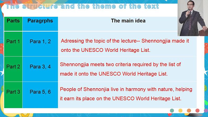 Unit5Adelicate world Period3 Developing ideas and presenting ideas课件)05