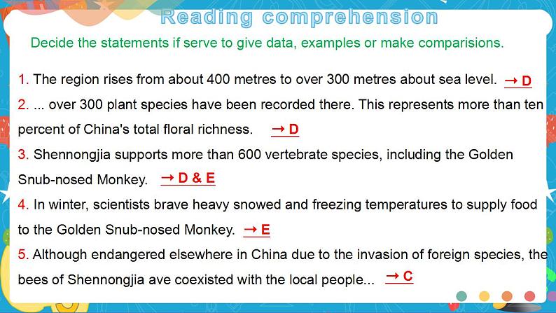 Unit5Adelicate world Period3 Developing ideas and presenting ideas课件)06