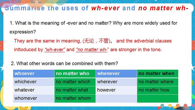 Unit 6 Survival Period 2 Using languages 课件04