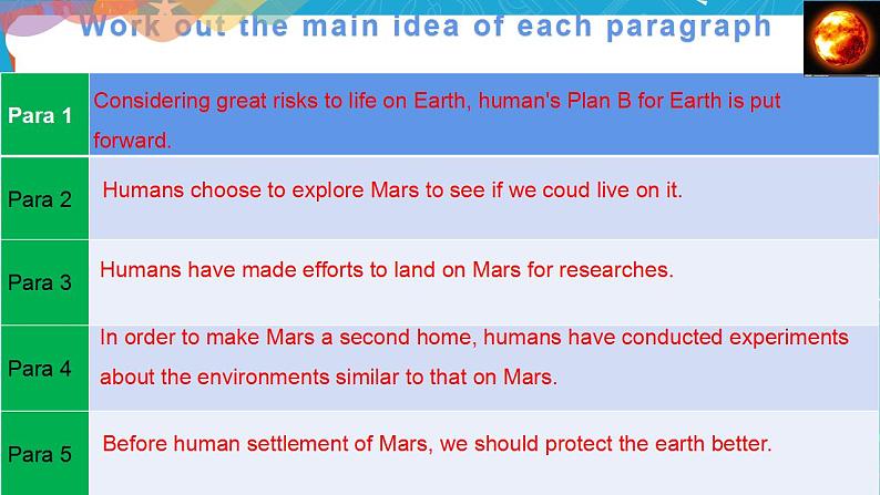 Unit6 Survival Period3 Developing ideas and presenting ideas课件04