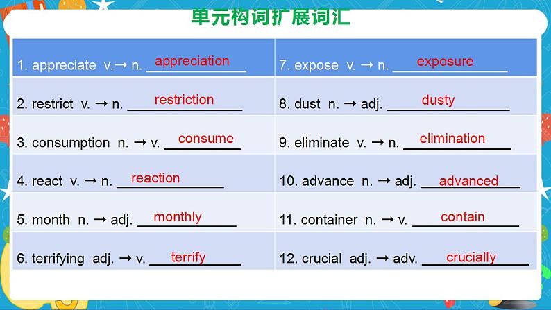 Unit6 Survival Review课件第3页