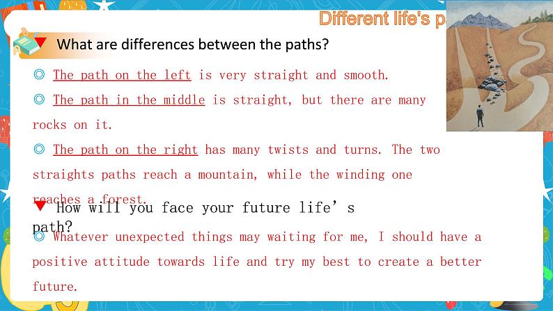 Unit 1 Looking forwards Period 1 Starting out  and understanding ideas 课件05