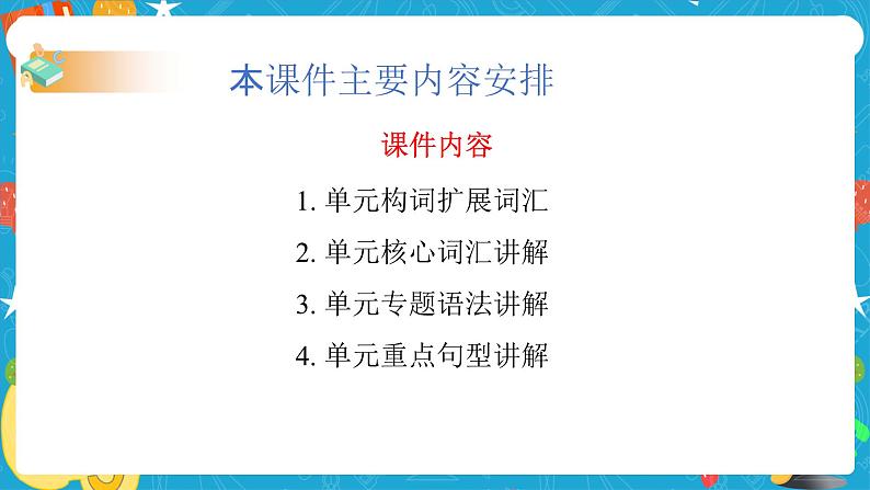 Unit 1 Looking forwards Review 课件02